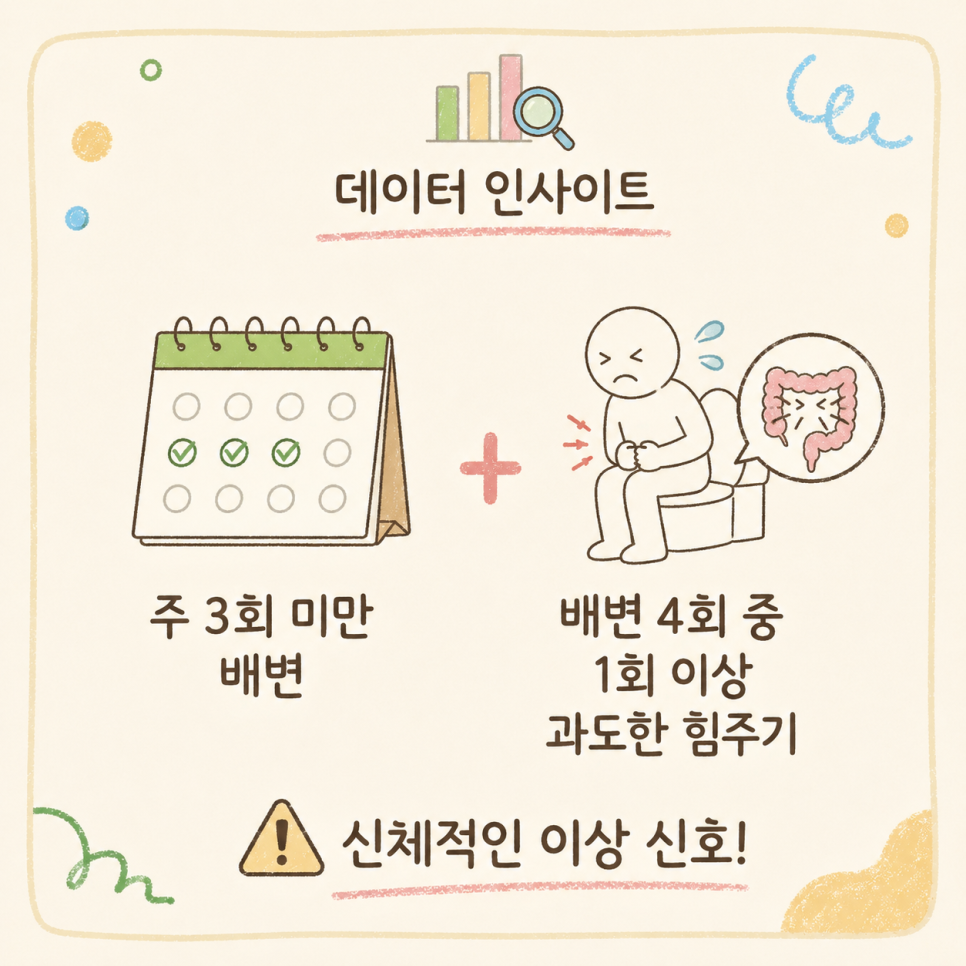 만성변비 치료법 관련 이미지 6