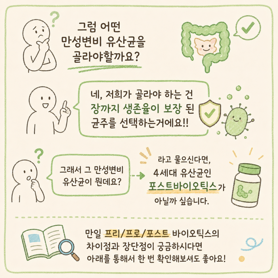 만성변비 치료법 관련 이미지 10