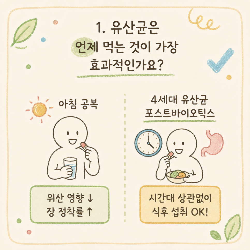 만성변비 치료법 관련 이미지 14