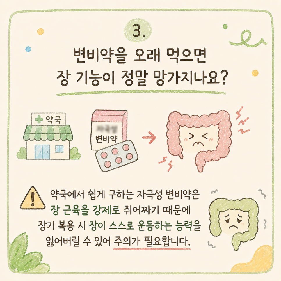 만성변비 치료법 관련 이미지 16
