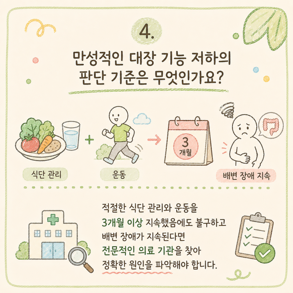 만성변비 치료법 관련 이미지 17