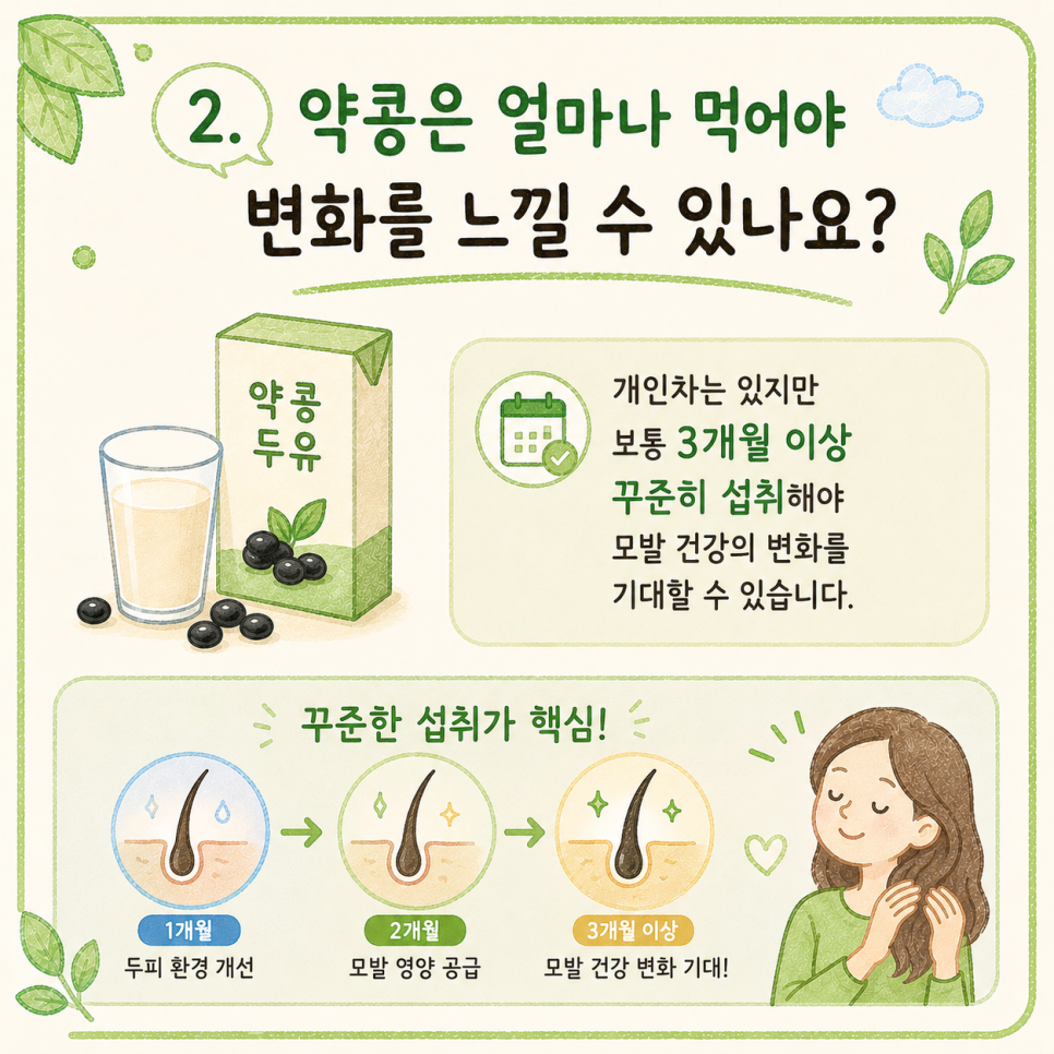 약콩 탈모 예방 관련 이미지 19