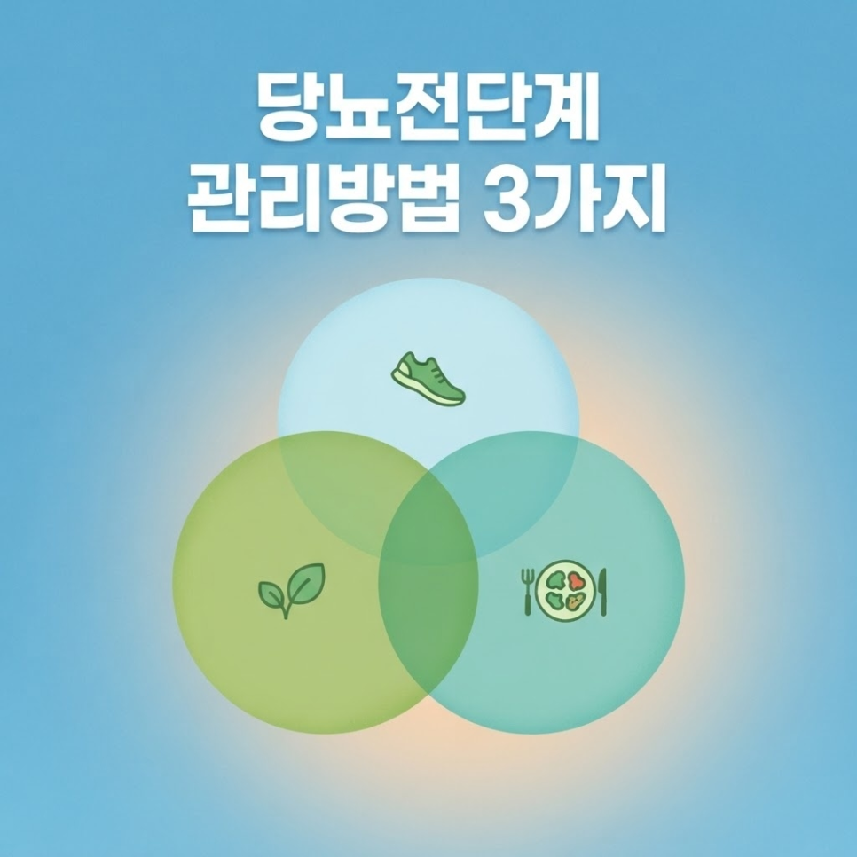 당뇨전단계 관리방법