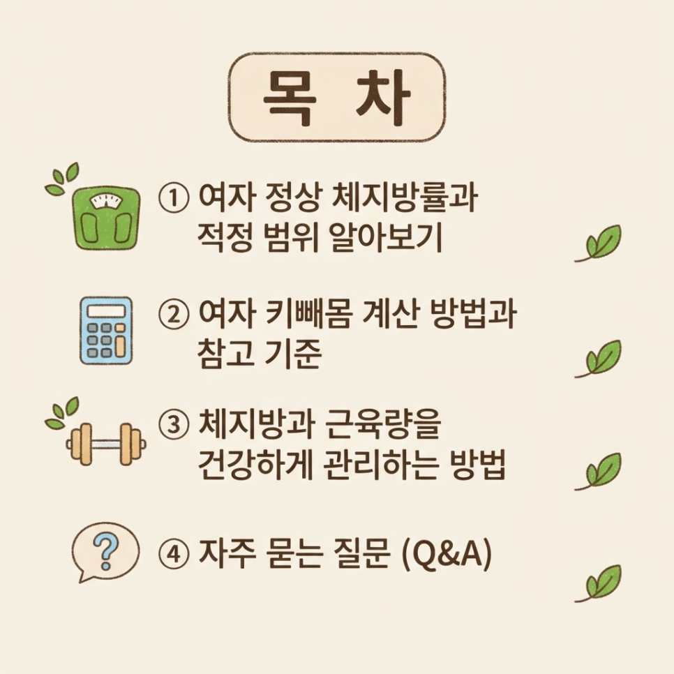 여자 정상 체지방률 관련 이미지 4