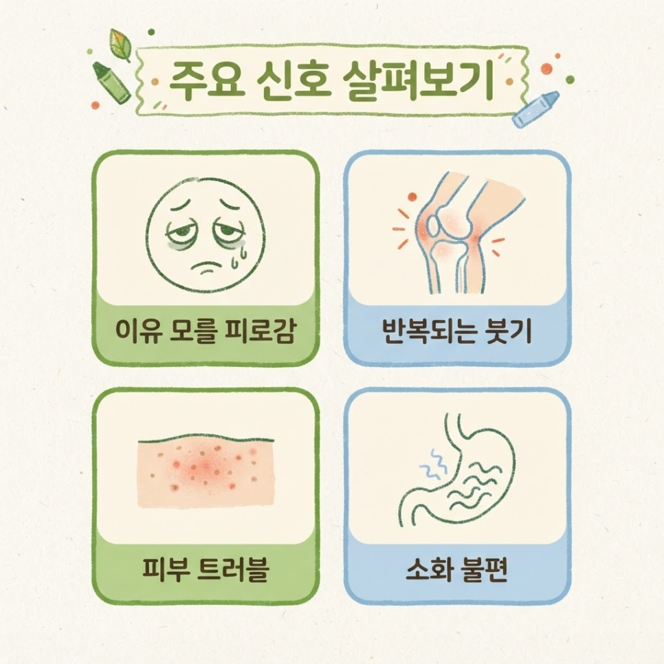 몸속 염증 증상 관련 이미지 5