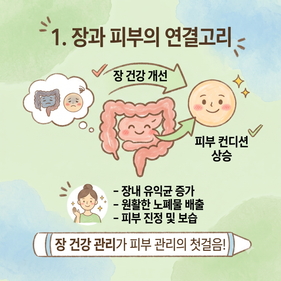 probiotics for constipation - image 5
