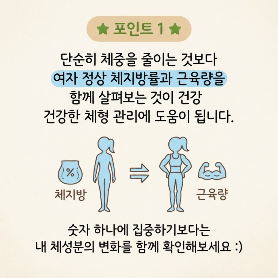 여자 정상 체지방률 관련 이미지 7