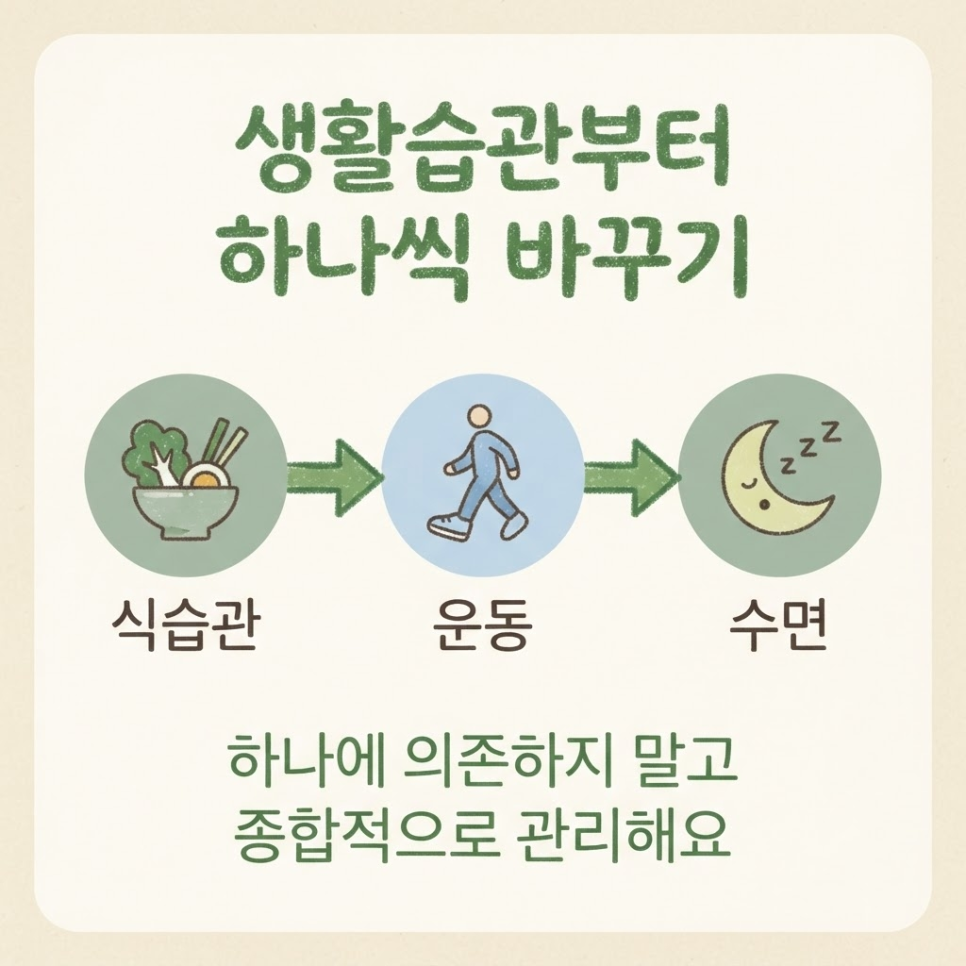 몸속 염증 증상 관련 이미지 8