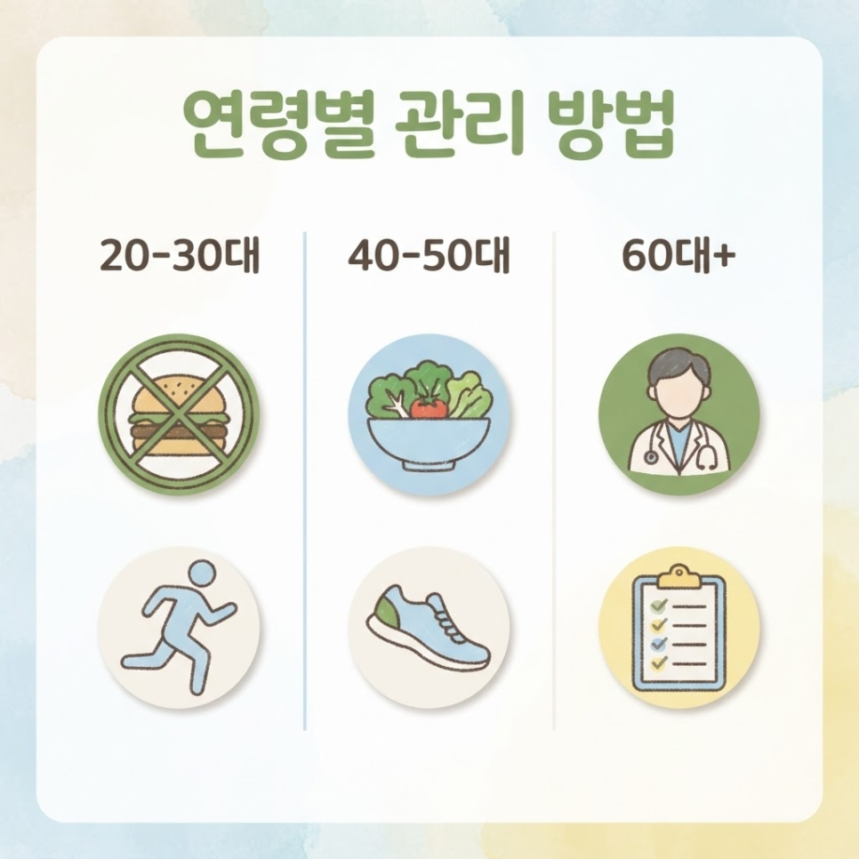 나쁜 콜레스테롤 수치 관련 이미지 10
