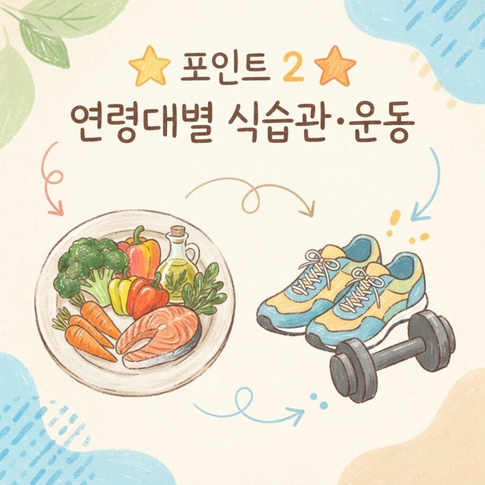 나쁜 콜레스테롤 수치 관련 이미지 11