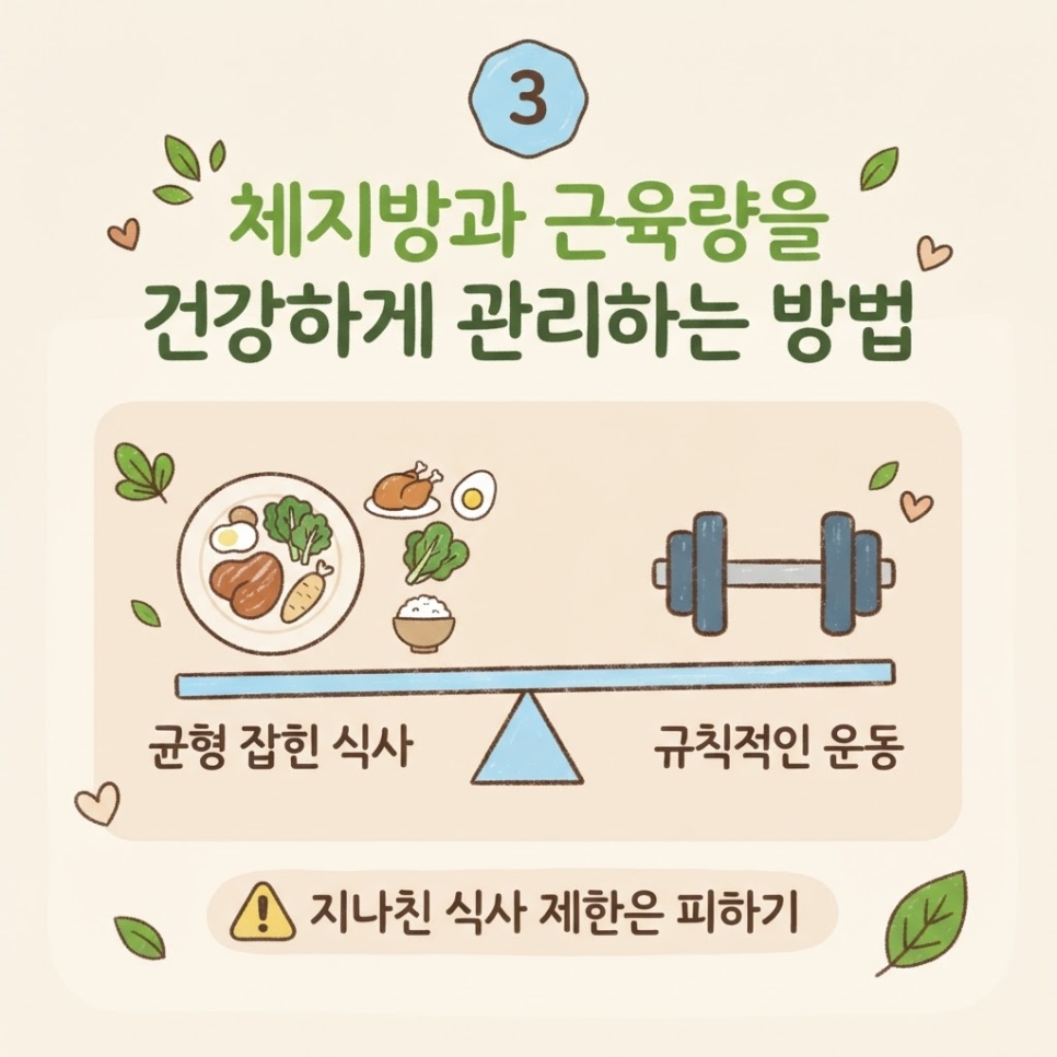 여자 정상 체지방률 관련 이미지 11