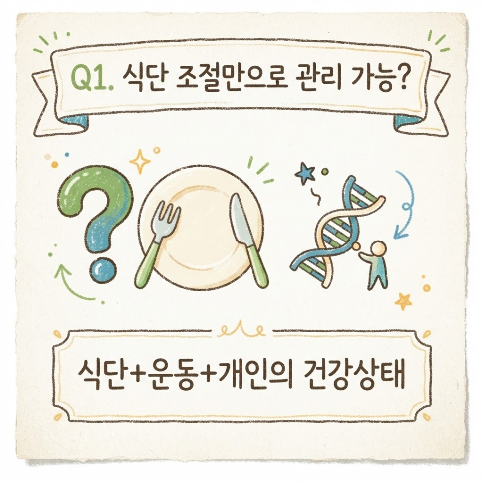 나쁜 콜레스테롤 수치 관련 이미지 12