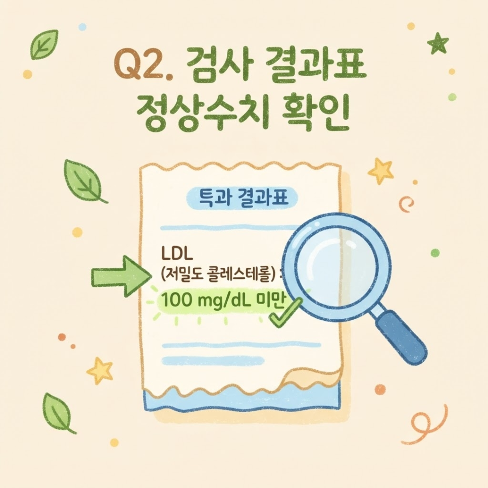 나쁜 콜레스테롤 수치 관련 이미지 13