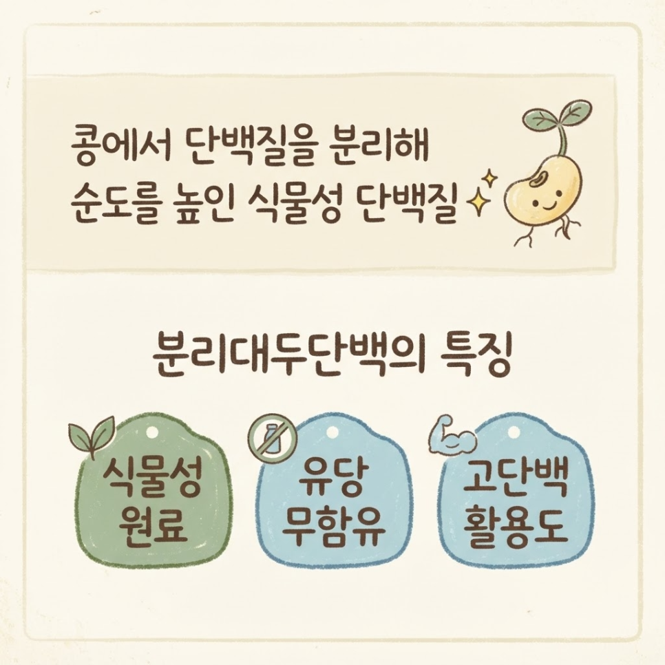 분리대두단백 뜻 관련 이미지 5