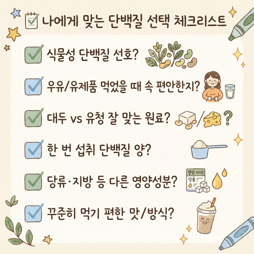 분리대두단백 뜻 관련 이미지 11
